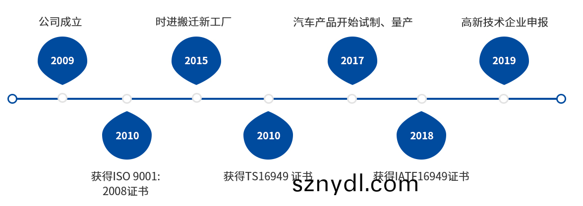 101599030905319.png image.png